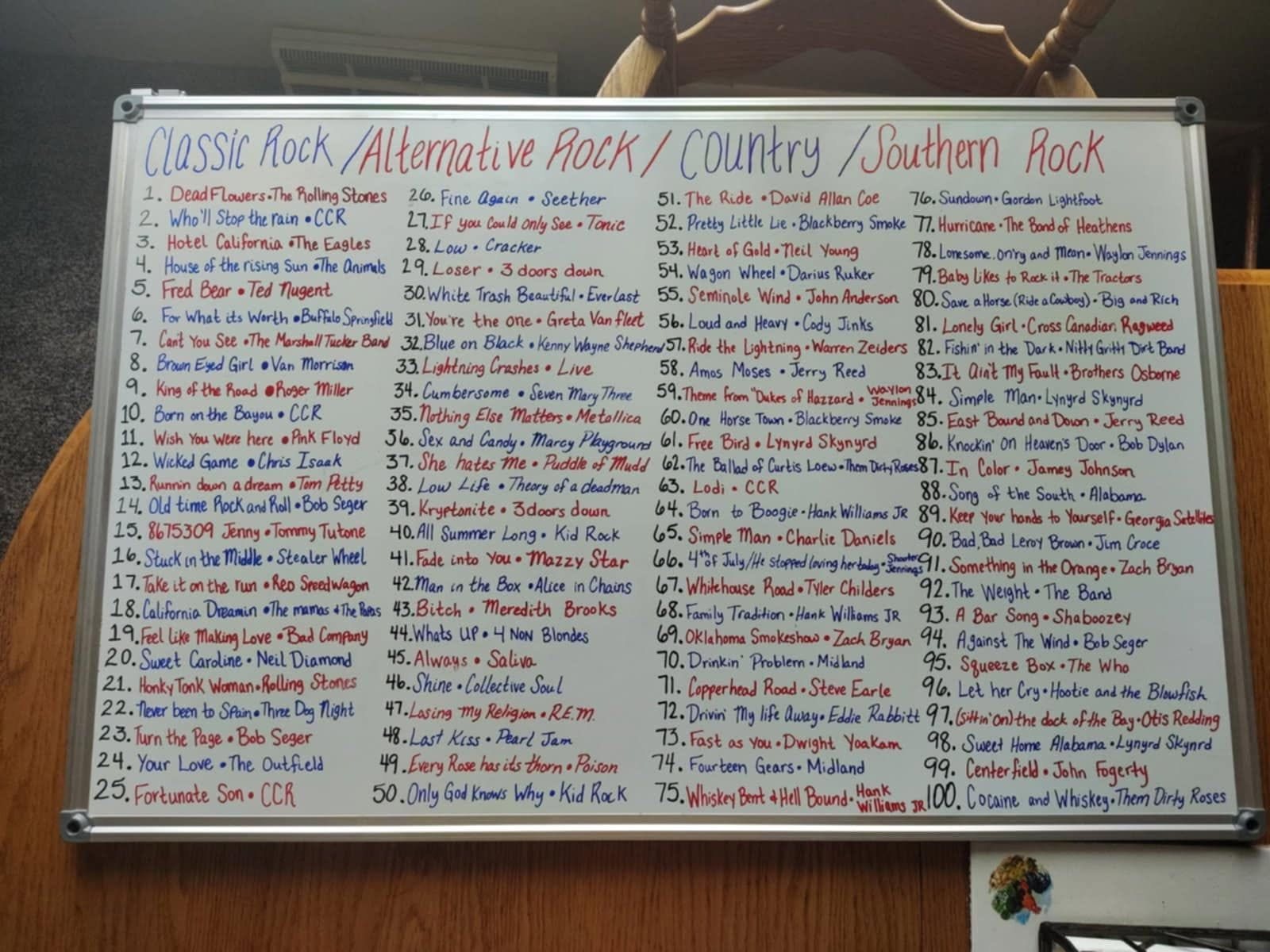 The band's handwritten setlist whiteboard